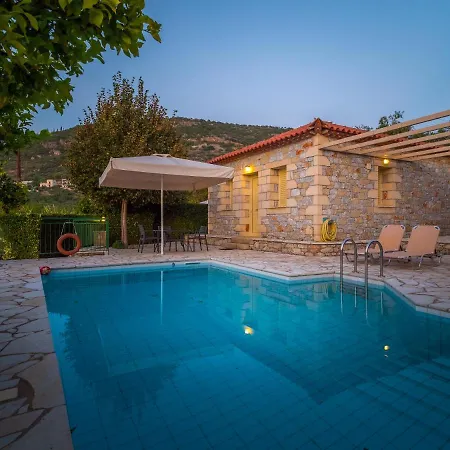 Palataki Villas *